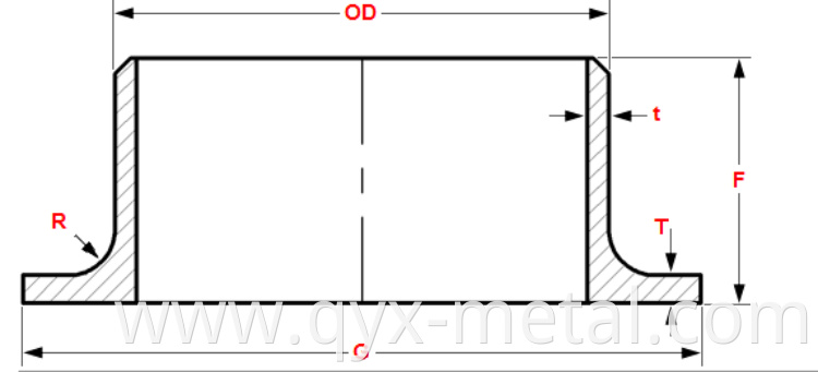 Titanium pipe fittings